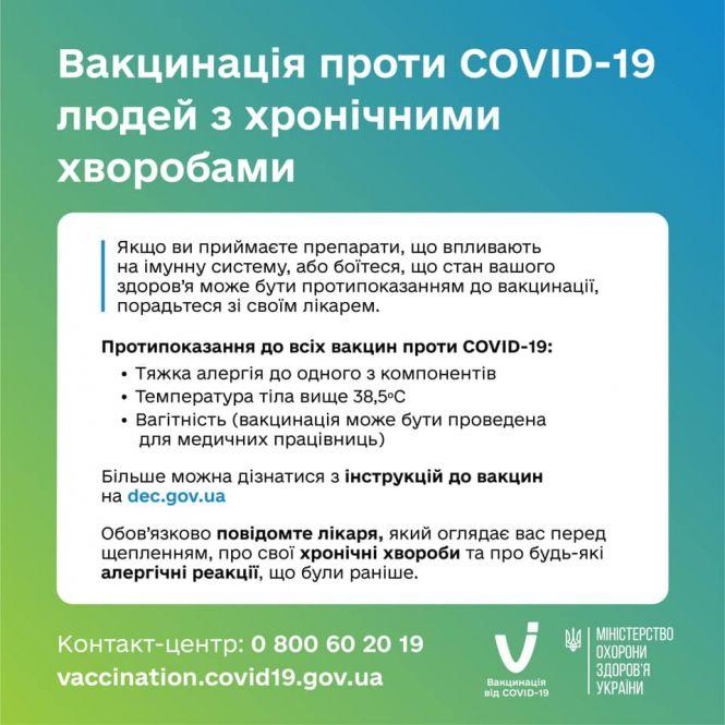 Новини Вінниці - фото з Вакцинація проти COVID людей з хронічними хворобами. Чому це так важливо