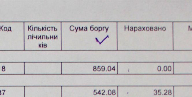 Новини Житомира - фото з Списки боржників – неетична мотивація