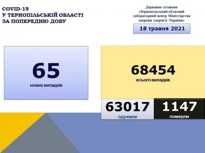 На зображенні може бути: текст