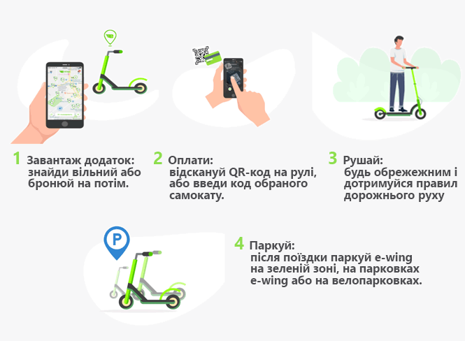 Новини Вінниці - фото з У Вінниці запустили прокат електросамокатів. Ми протестували, як він працює