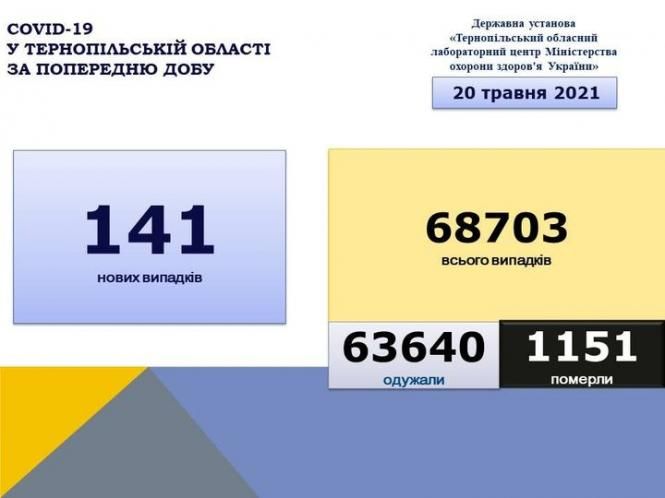 Немає опису світлини.