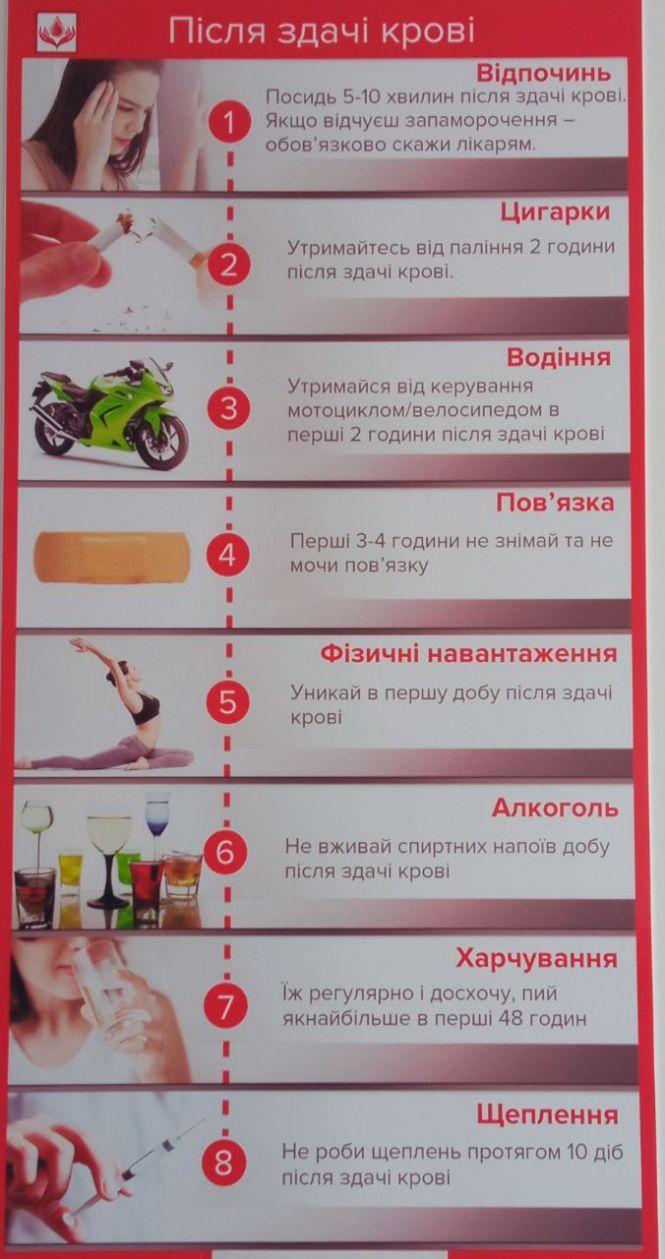 Новини Вінниці - фото з Це може врятувати чуже життя: як вінницькі активісти провели акцію з донорства крові