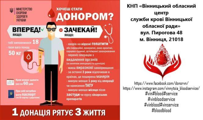 Новини Вінниці - фото з Це може врятувати чуже життя: як вінницькі активісти провели акцію з донорства крові