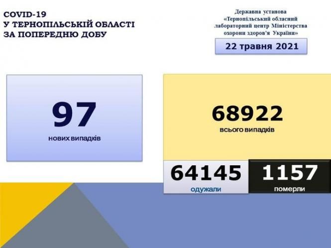 Немає опису світлини.