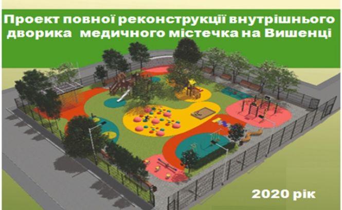 Новини Вінниці - фото з ТОП-10 найцікавіших проєктів, які вінничани подали на конкурс «Бюджет громадських ініціатив»