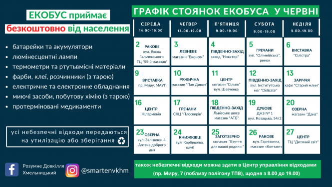 Новини Хмельницького - фото з Де і коли хмельничанам можна здати небезпечні відходи у червні (ГРАФІК)
