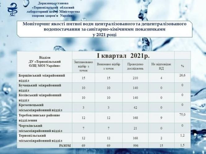 Немає опису світлини.