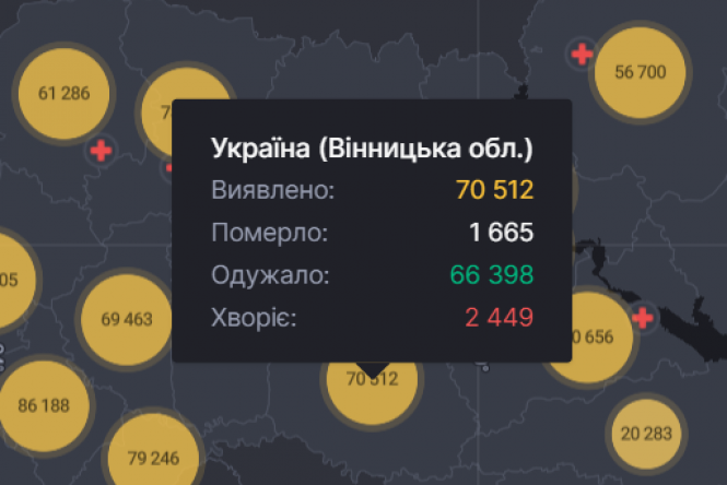Новини Вінниці - фото з COVID-19 в Україні: минулої доби госпіталізації потребувало понад 800 людей