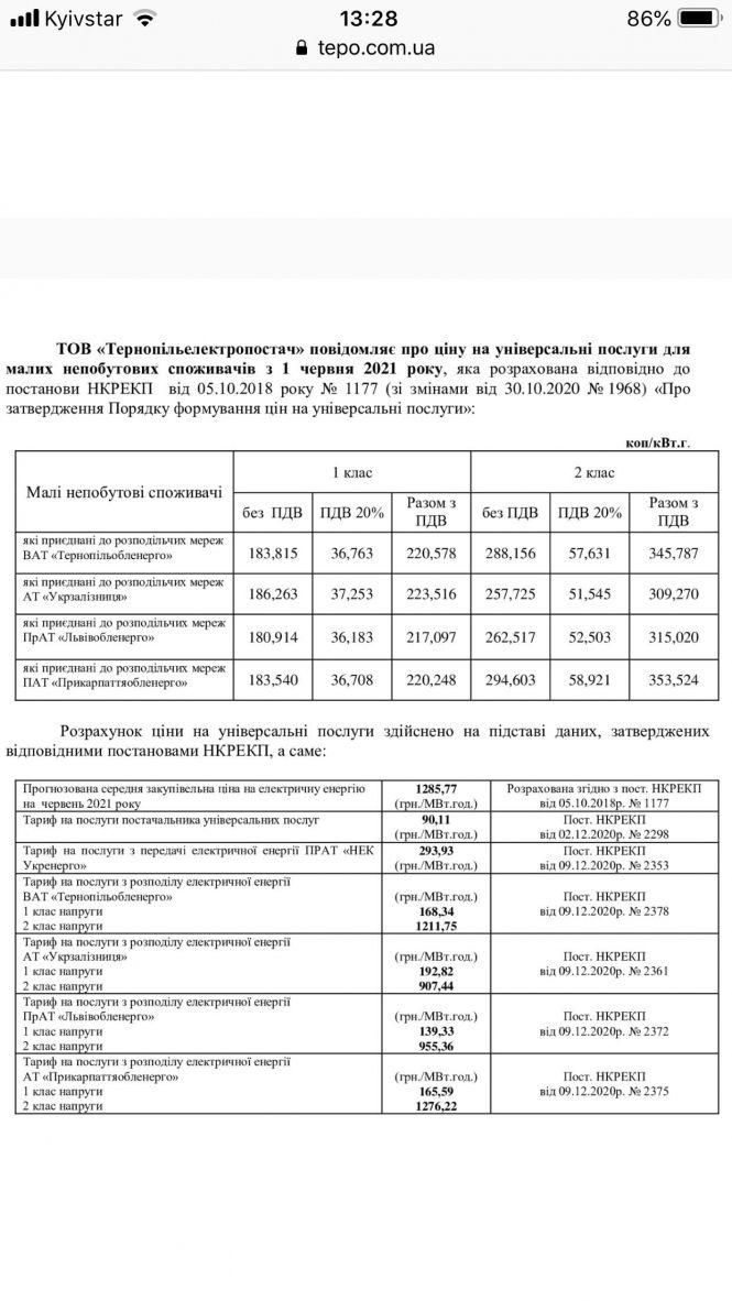 Новини Тернополя - фото з Які зміни чекають на тернополян у червні? Аналізуємо