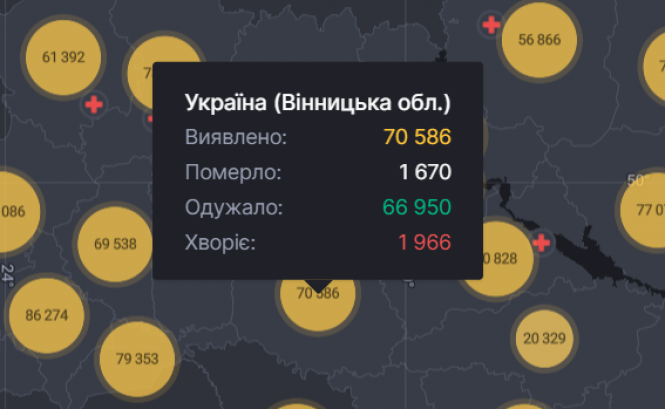 Новини Вінниці - фото з За добу в Україні виявили 2205 нових випадків COVID-19