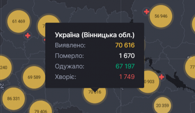 Новини Вінниці - фото з З COVID-19 до лікарень вчора госпіталізували понад тисячу хворих