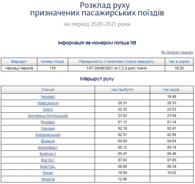 Новини Хмельницького - фото з Укрзалізниця подовжила маршрути кількох поїздів.  Які з них курсуватимуть через Хмельницький