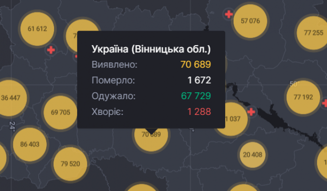 Новини Козятина - фото з Менше тисячі нових випадків COVID-19 в Украіні. Скільки в області?