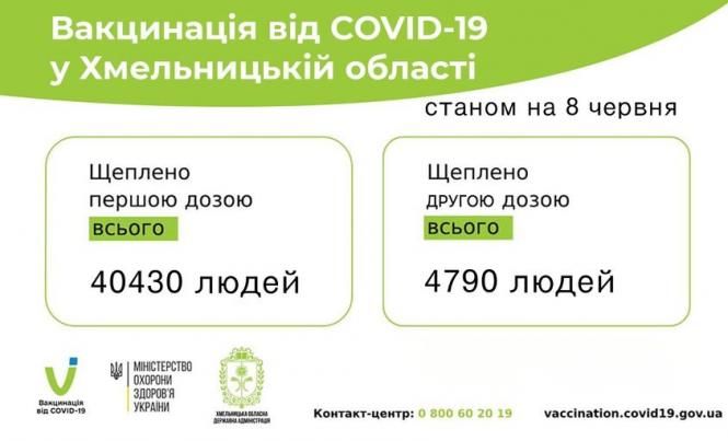 На зображенні може бути: одна або кілька осіб та текст