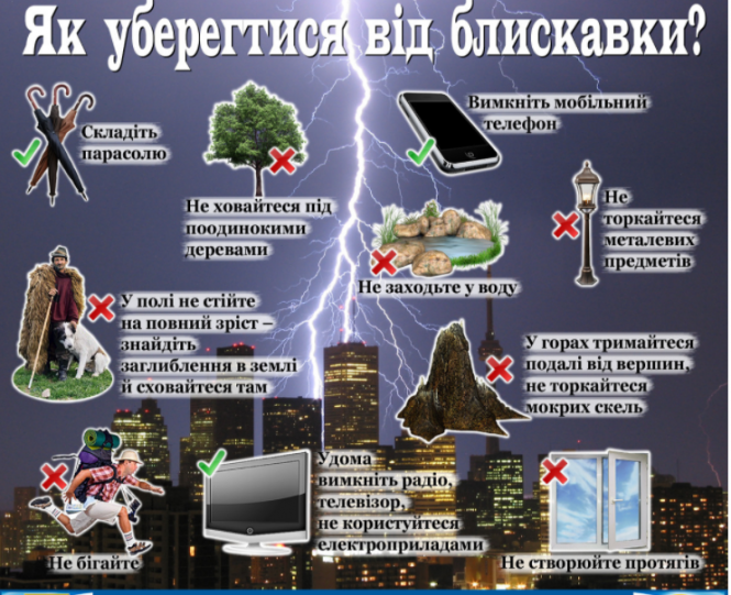 Новини Хмельницького - фото з Як вберегтися від блискавки під час грози: 10 порад