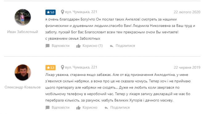 Новини Вінниці - фото з Склали рейтинг сімейних лікарів Вінниці. До кого ще можна записатись?