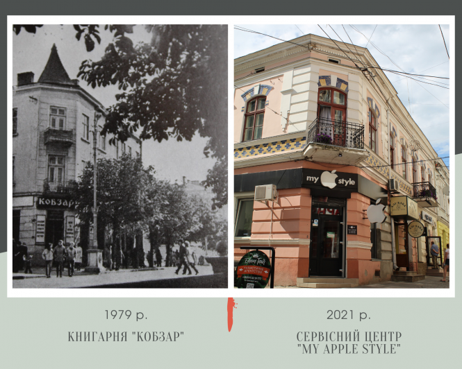Новини Тернополя - фото з Тернопіль 70-х та сучасність: історія культових місць. Ви будете вражені! (ФОТО)