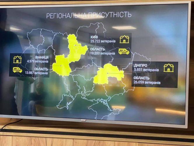 Новини Вінниці - фото з «Приїдемо хоч у чисте поле…» Що пропонує ветеранам АТО мобільний офіс?