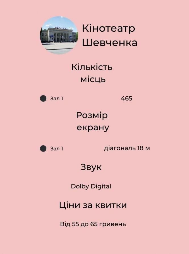 Новини Хмельницького - фото з Місця, екрани, ціни. Що пропонують хмельницькі кінотеатри (ІНФОГРАФІКА)