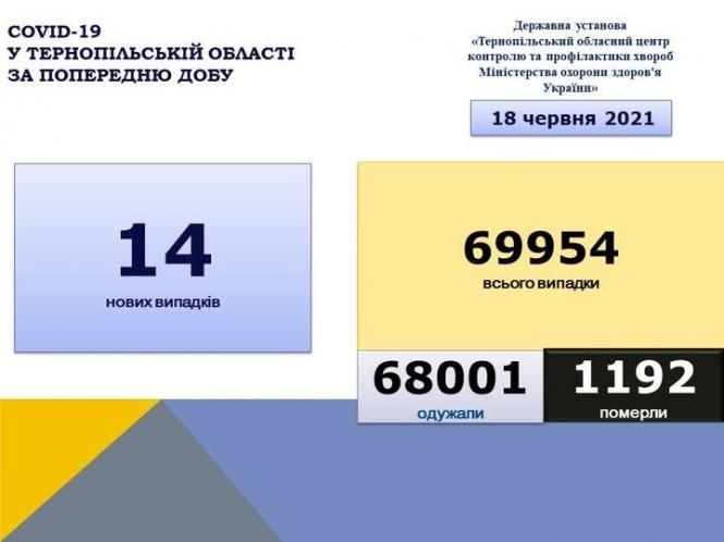 На зображенні може бути: текст