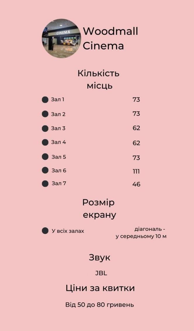 Новини Хмельницького - фото з Місця, екрани, ціни. Що пропонують хмельницькі кінотеатри (ІНФОГРАФІКА)