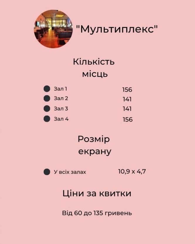 Новини Хмельницького - фото з Місця, екрани, ціни. Що пропонують хмельницькі кінотеатри (ІНФОГРАФІКА)