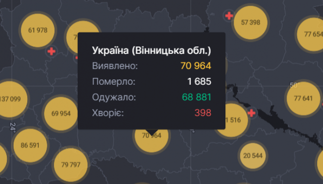 Новини Вінниці - фото з COVID-19 в Україні. Від ускладнень недуги померло майже 52 тисячі хворих