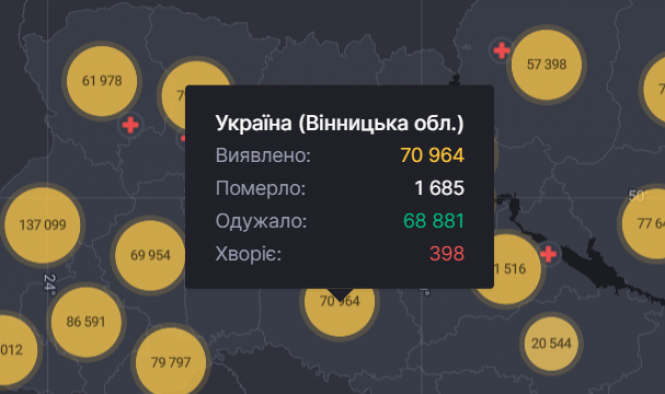 Новини Вінниці - фото з COVID-19 в Україні. Від недуги вакцинували понад два мільйони людей