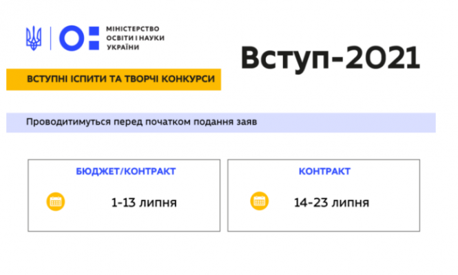 Новини Вінниці - фото з «Золоті знання», або Скільки доведеться платити за навчання вінницьким студентам