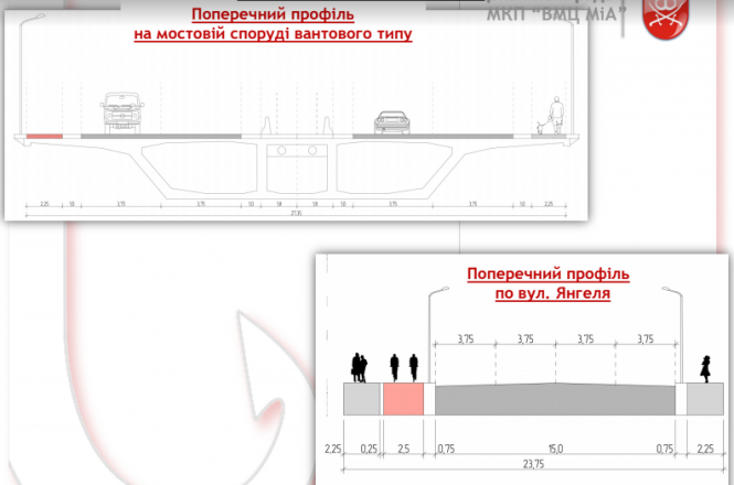 Новини Вінниці - фото з Для побудови мосту на Тяжилів будуть забирати землю у власників