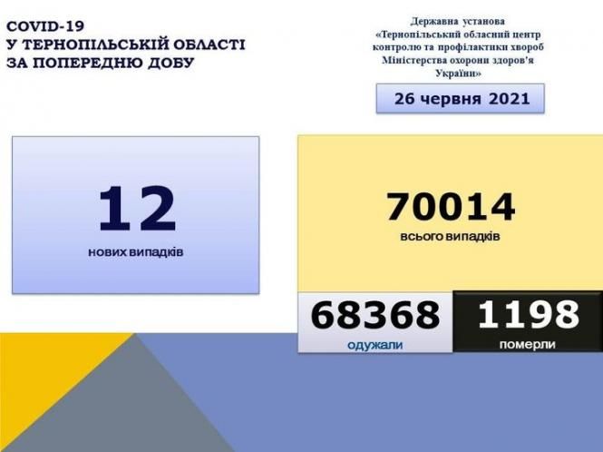 На зображенні може бути: текст