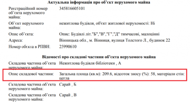 Новини Вінниці - фото з Питання об’єднання бібліотек знову обговорюють в облраді. Що це означає для маленьких читачів?