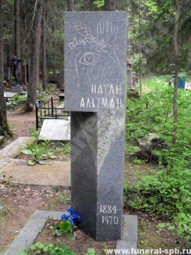 Новини Вінниці - фото з Видатний художник із вінницьким корінням. Що відомо про Натана Альтмана