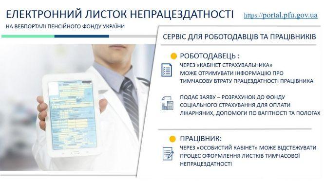 Новини Вінниці - фото з Електронні лікарняні: як вони працюють і що буде з паперовими бланками?