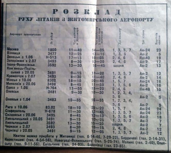 Новини Житомира - фото з Житомирські оповідки: політ на кукурузнику, вчинок генерала та інші