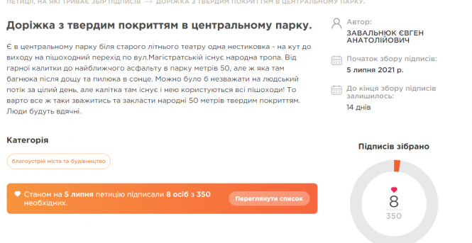 Новини Вінниці - фото з Петиції: в Центральному парку біля літнього театру просять покласти асфальт