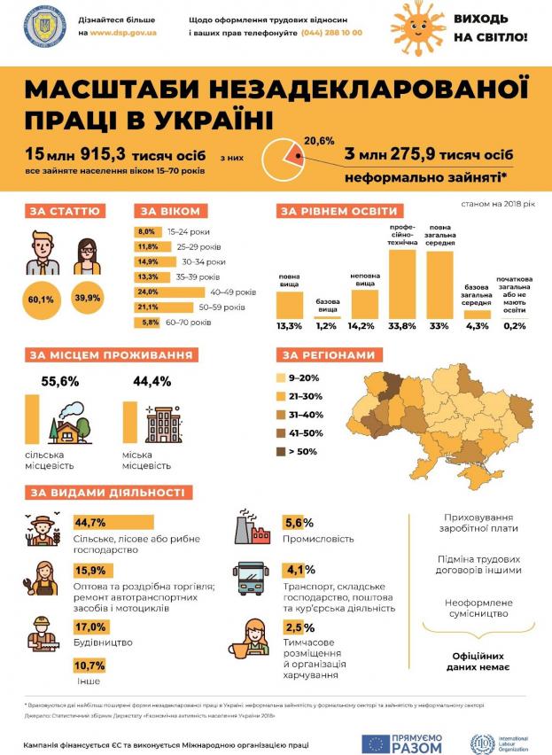 ilo_infographic1_3