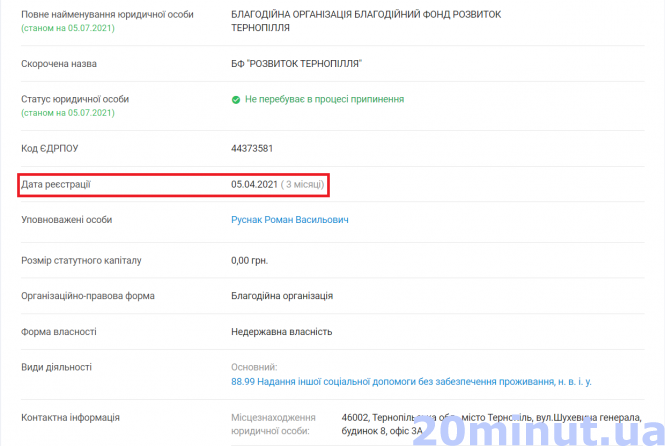 Новини Тернополя - фото з Хто будує і платить за флагшток у Тернополі за 5 млн? Ми порахували, на що можна було витратити гроші
