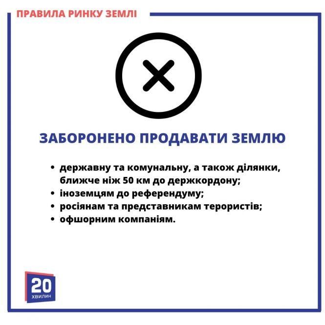 Новини Вінниці - фото з Продам пай — стану мільйонером. ТОП-5 найдорожчих земель навколо Вінниці