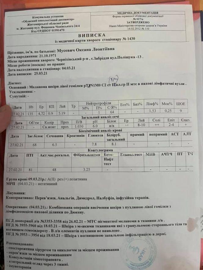 Новини Житомира - фото з Ваша гривня може допомогти врятувати життя!