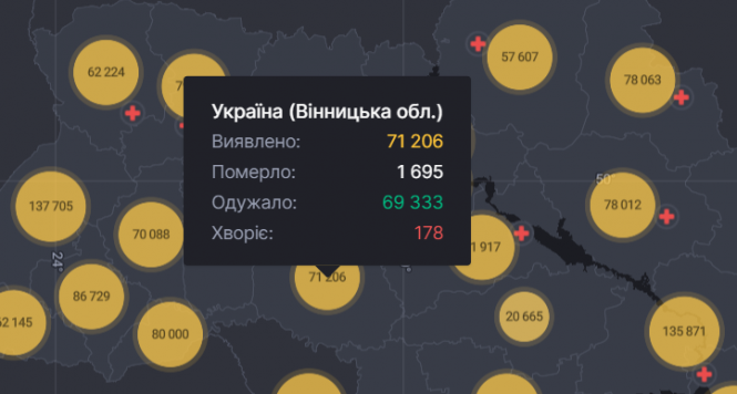 Новини Вінниці - фото з COVID-19 в Україні. Все про кількість хворих, вакцинованих та померлих
