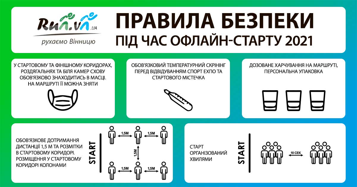 Новини Вінниці - фото з На старт, увага, руш: Вінницькому Напівмарафону 2021 бути! Що варто знати учасникам