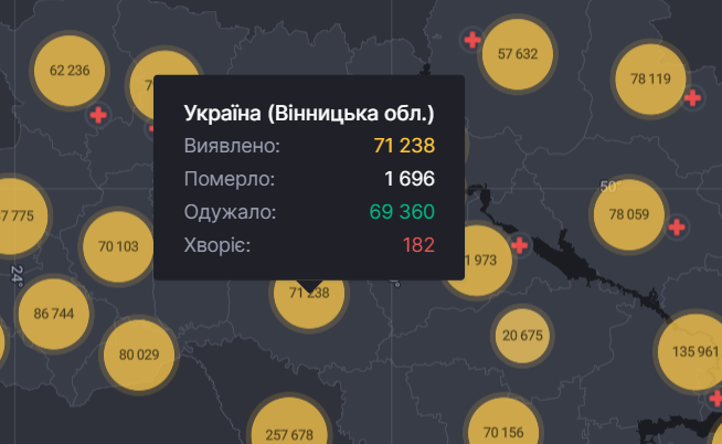 Новини Вінниці - фото з У світі на COVID-19 хворіло понад 188 мільйонів людей. Яка ситуація в Україні?