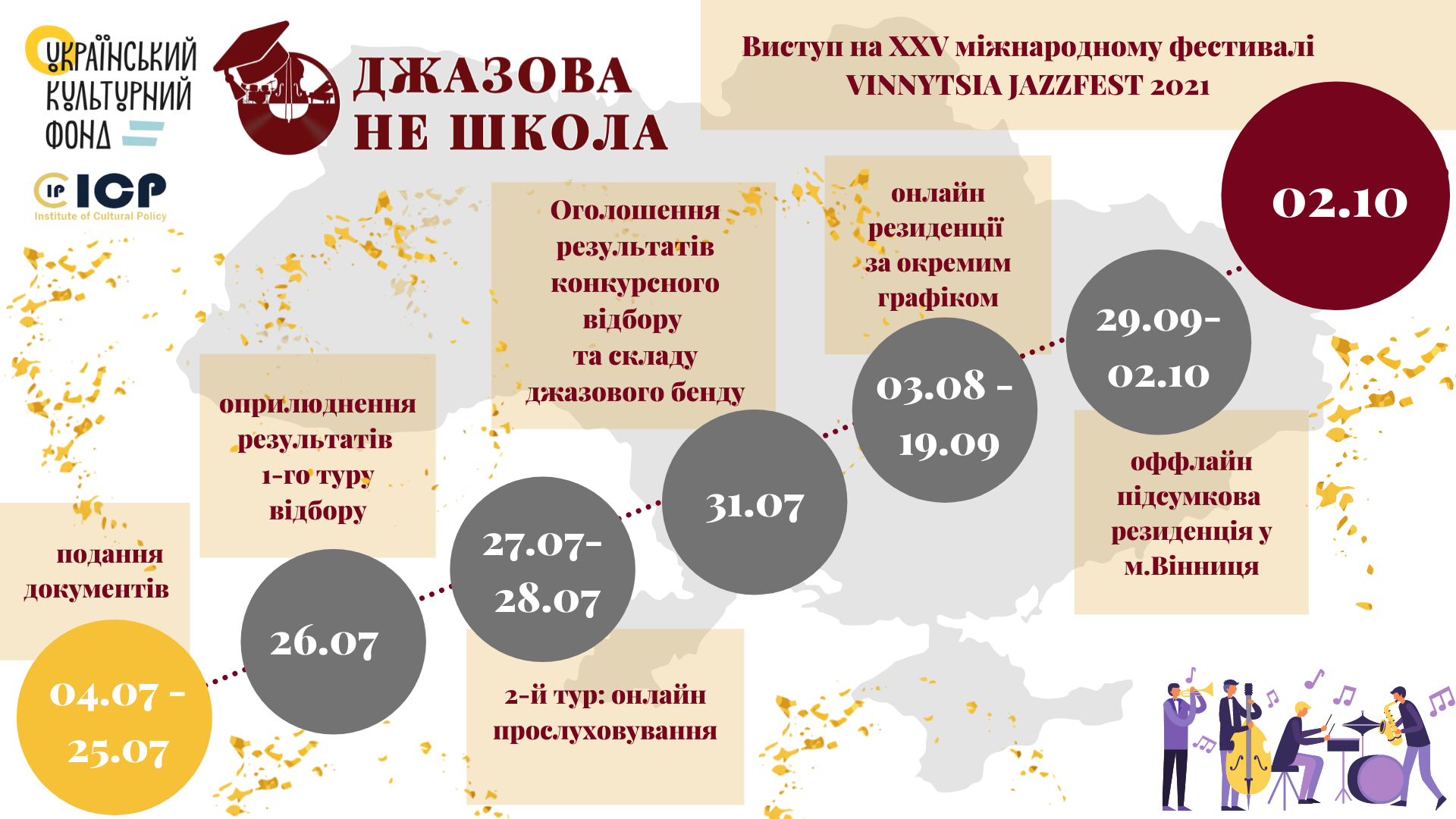 Новини Вінниці - фото з «Створимо оркестр, як в Євросоюзі!» Молодих джазменів запрошують у «Джазову Не Школу»