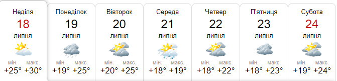 Новини Хмельницького - фото з До України прийде похолодання з дощами: прогноз погоди