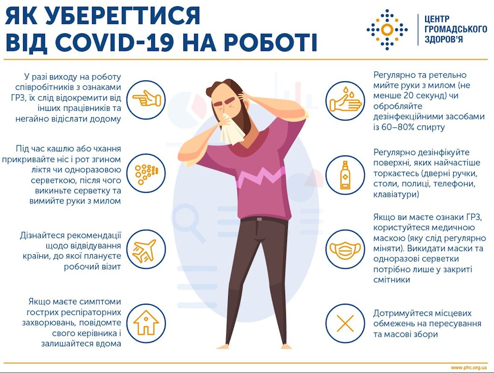 Новини Козятина - фото з +591 випадок: про коронавірус в Україні