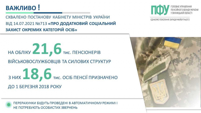 Новини Вінниці - фото з Вінницьким військовим пенсіонерам перерахують виплати. Скільки додадуть?