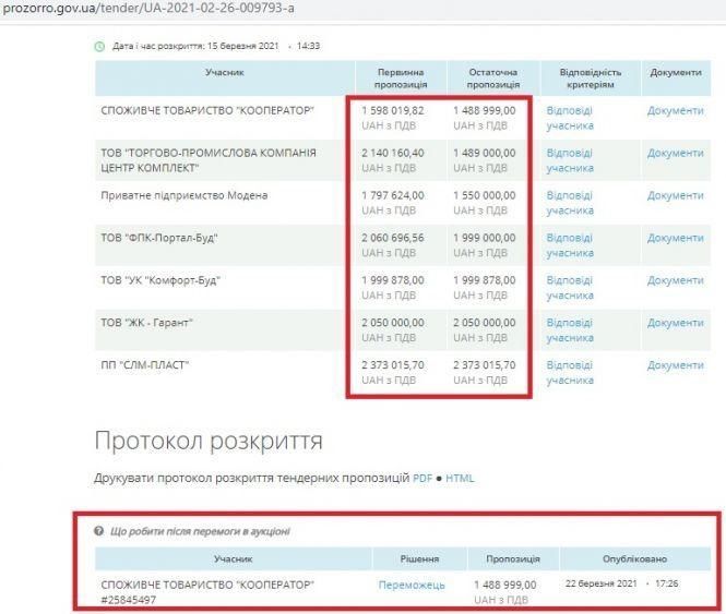 Новини Житомира - фото з Недбалість чи змова: будівлю Нацполіції області утеплює підрядник, причетний до незаконного казино