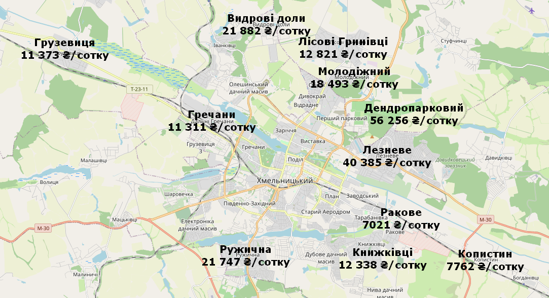 Новини Хмельницького - фото з Ринок землі відкритий: що продають біля Хмельницького та за скільки (ІНФОГРАФІКА)