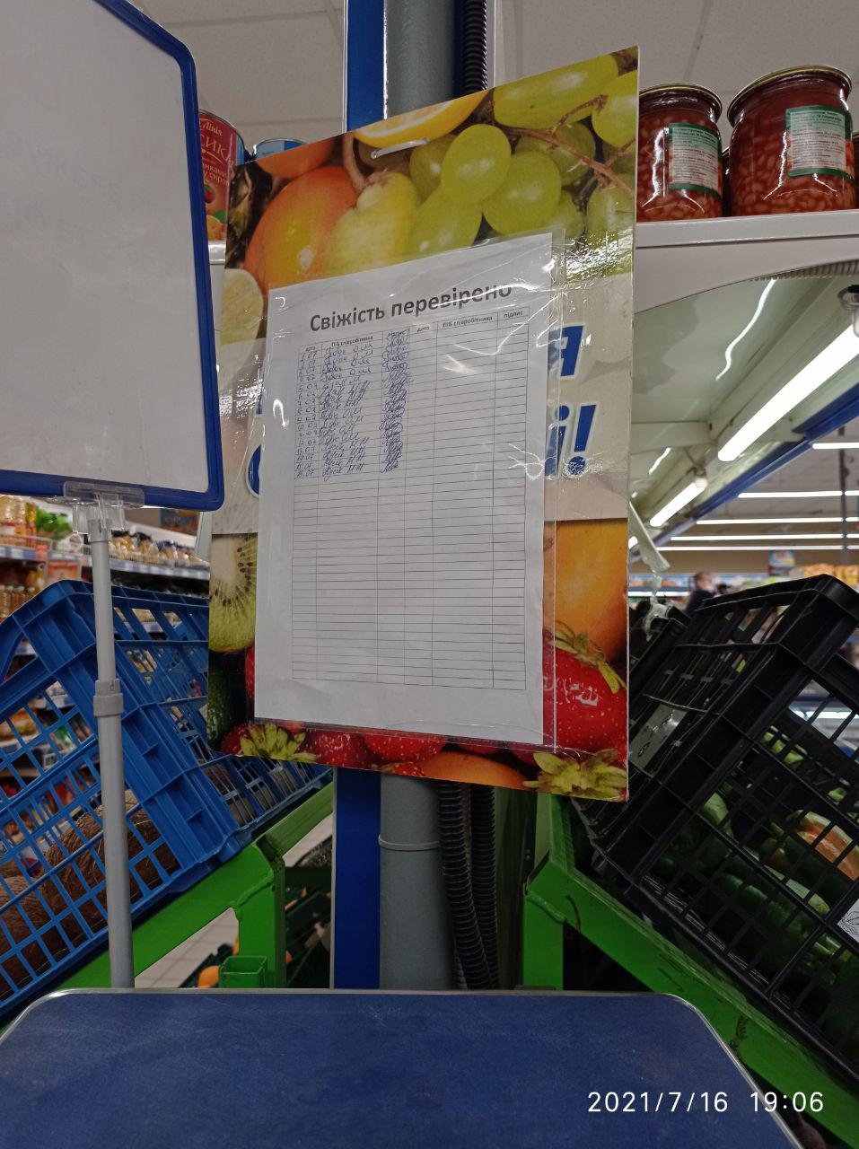 Новини Тернополя - фото з Чи безпечна «халявна» їжа. Ми перевірили, що продають зі знижками (ЕКСКЛЮЗИВ)